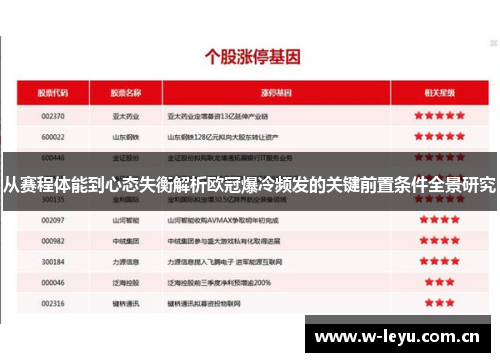 从赛程体能到心态失衡解析欧冠爆冷频发的关键前置条件全景研究 从赛程体能到心态失衡解析欧冠爆冷频发的关键前置条件全景研究